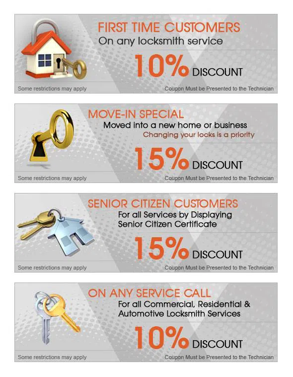 Hacienda Village FL Locksmith Store, Fort Lauderdale, FL 954-687-1306